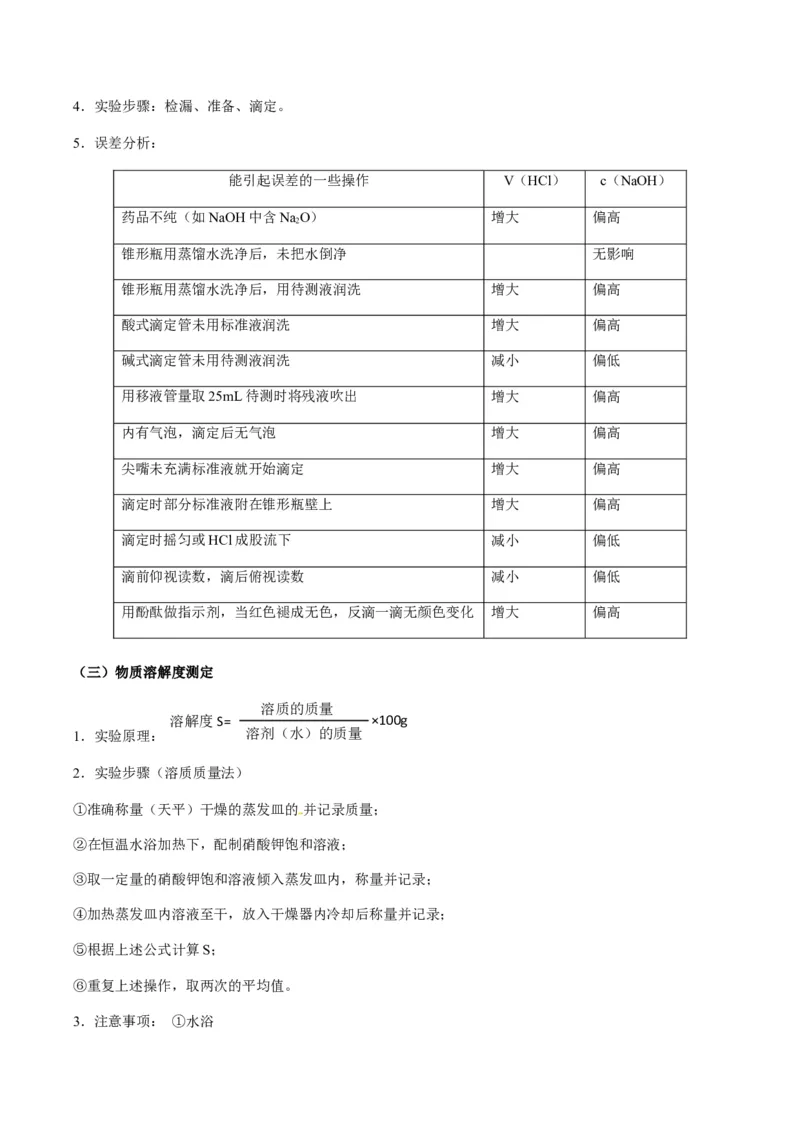 重难点15定量分析型实验综合题-2024年高考化学热点&middot;重点&middot;难点专练（新高考专用）（原卷版）_05高考化学_2024年新高考资料_3.2024专项复习