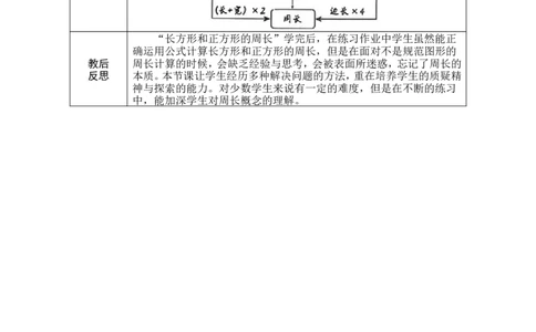 5整理和复习_26春人教版数学三下_00、教案3套完整版_第1套表格式教案_3长方形和正方形