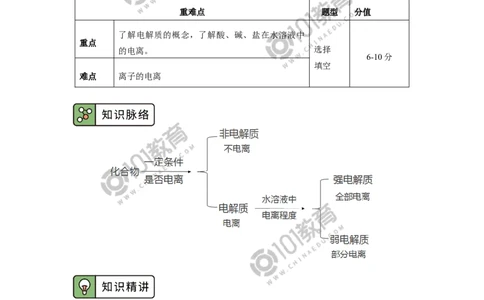必修1第一章第二节离子反应（1）_新人教版高中化学必修一、二_新人教版高中化学必修上册_101教育高一化学配套学案和练习