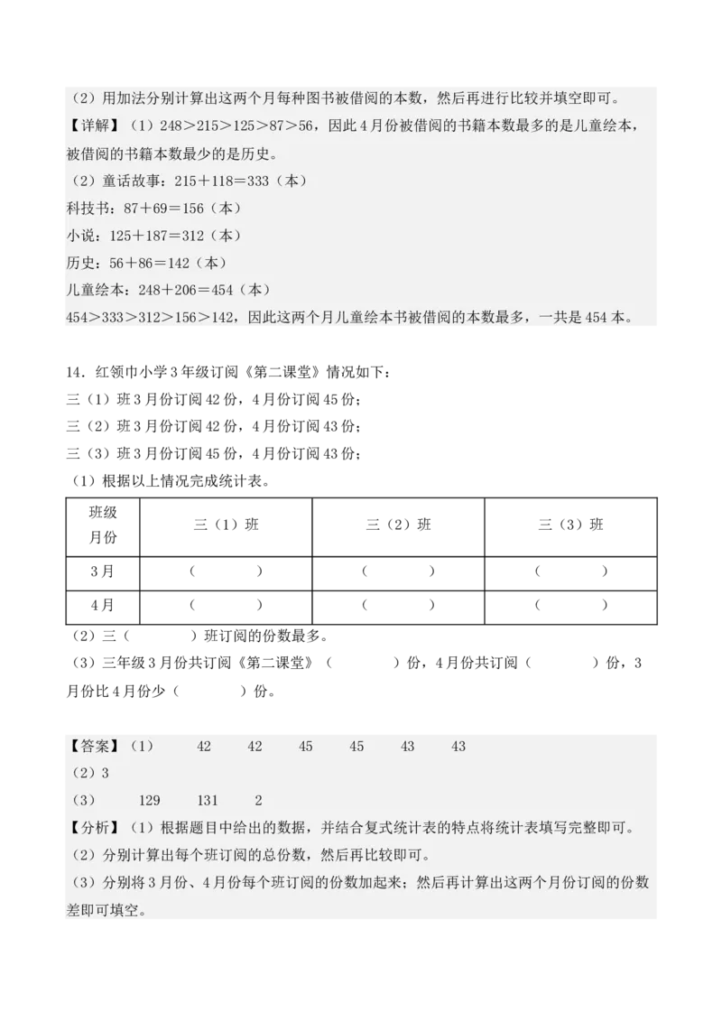 专项训练09：复式统计表（基础专练）（教师版）-（人教版）_26春人教版数学三下_00、更新资料3月18日_单元复习专项-K48_2025版