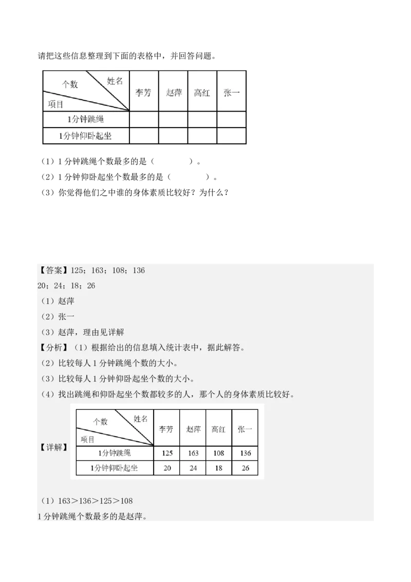 专项训练09：复式统计表（基础专练）（教师版）-（人教版）_26春人教版数学三下_00、更新资料3月18日_单元复习专项-K48_2025版