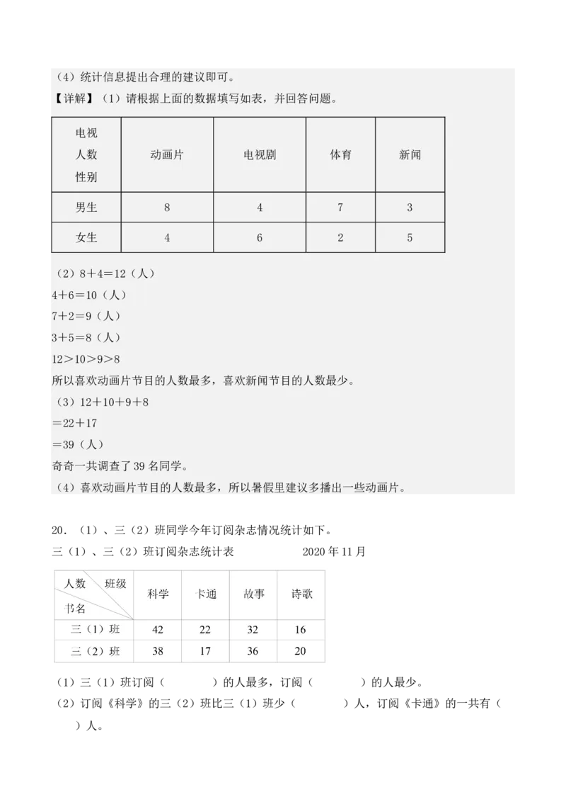 专项训练09：复式统计表（基础专练）（教师版）-（人教版）_26春人教版数学三下_00、更新资料3月18日_单元复习专项-K48_2025版