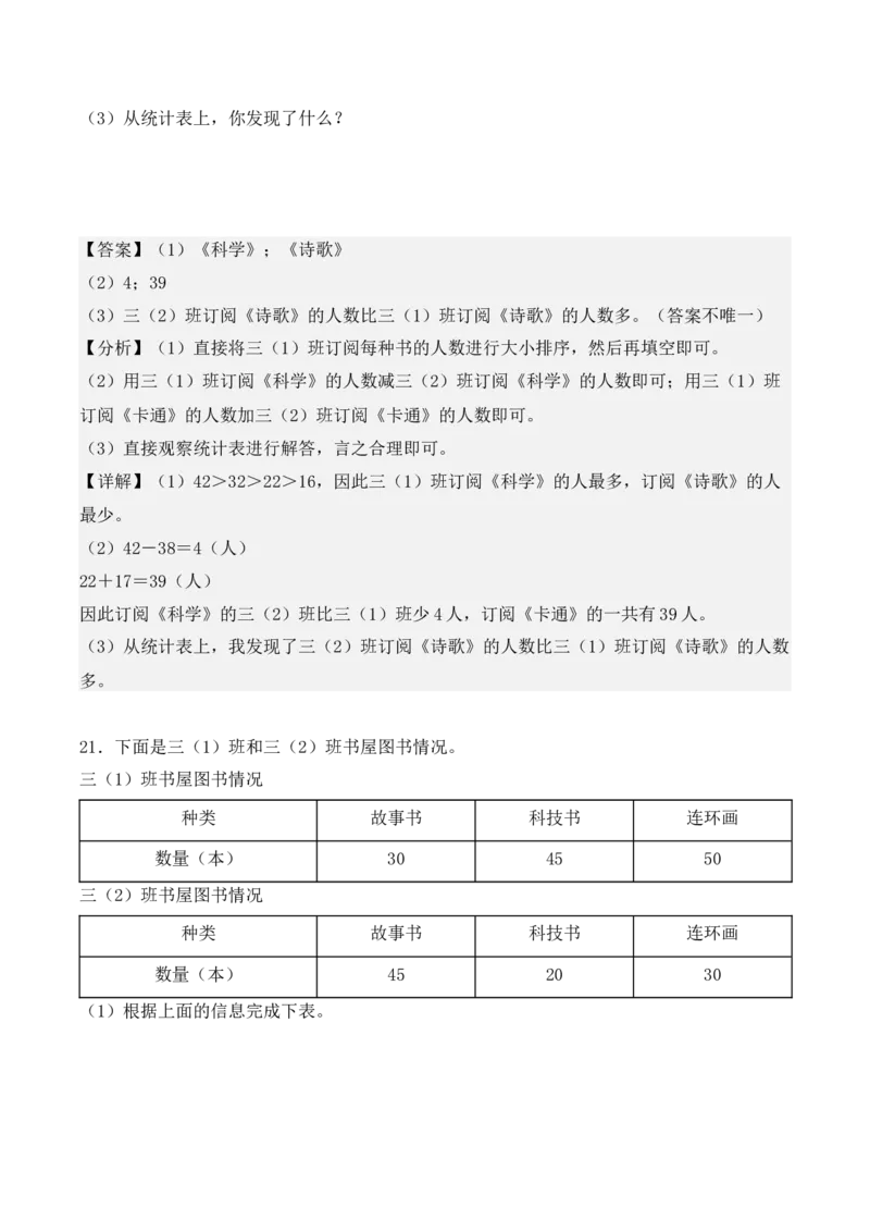 专项训练09：复式统计表（基础专练）（教师版）-（人教版）_26春人教版数学三下_00、更新资料3月18日_单元复习专项-K48_2025版