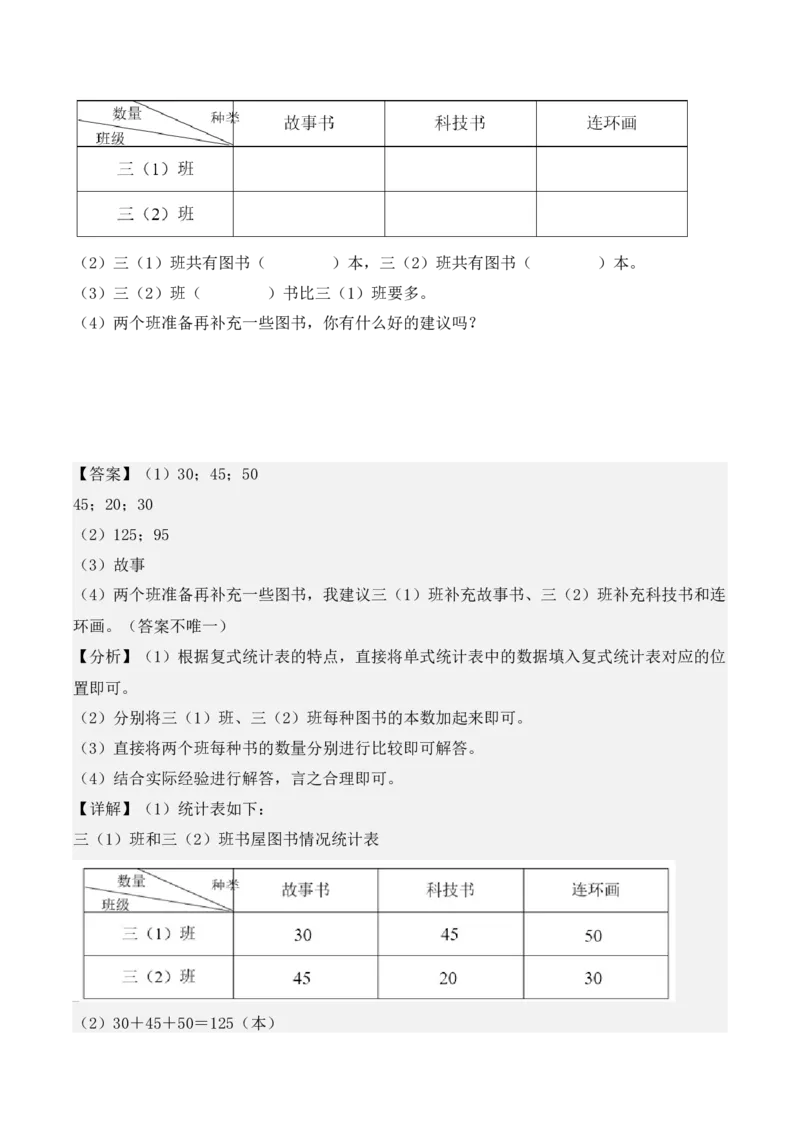 专项训练09：复式统计表（基础专练）（教师版）-（人教版）_26春人教版数学三下_00、更新资料3月18日_单元复习专项-K48_2025版