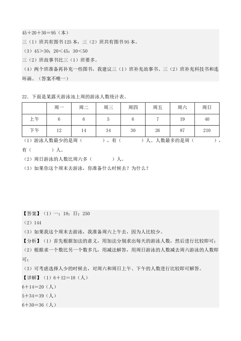 专项训练09：复式统计表（基础专练）（教师版）-（人教版）_26春人教版数学三下_00、更新资料3月18日_单元复习专项-K48_2025版