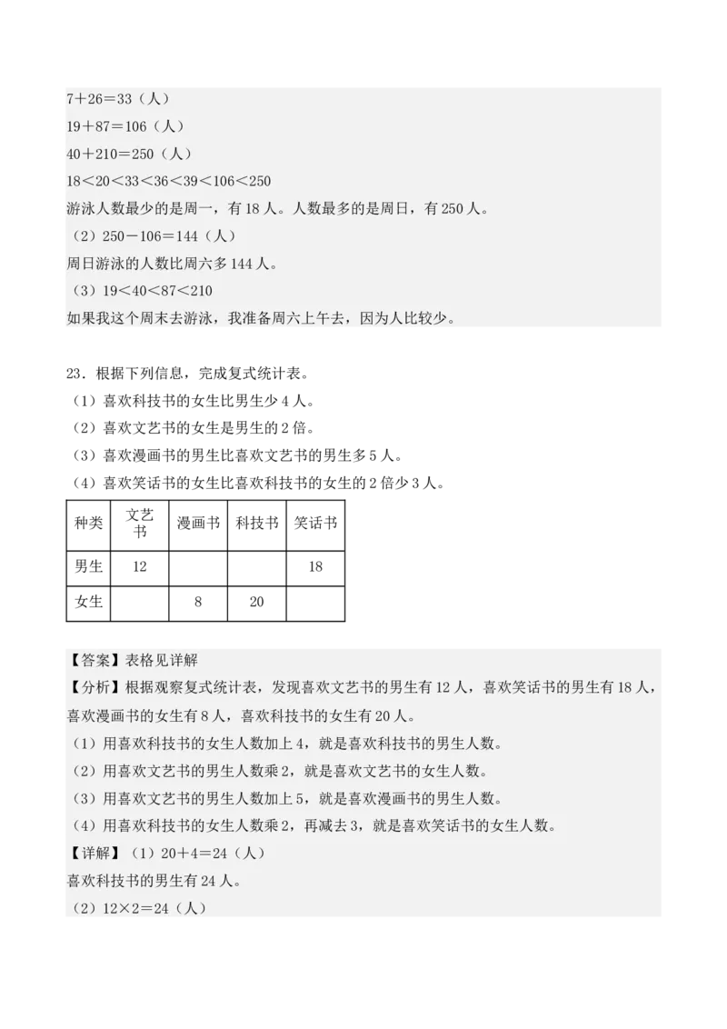 专项训练09：复式统计表（基础专练）（教师版）-（人教版）_26春人教版数学三下_00、更新资料3月18日_单元复习专项-K48_2025版