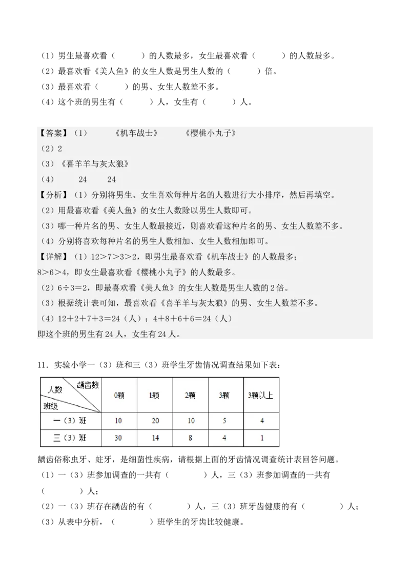 专项训练09：复式统计表（基础专练）（教师版）-（人教版）_26春人教版数学三下_00、更新资料3月18日_单元复习专项-K48_2025版