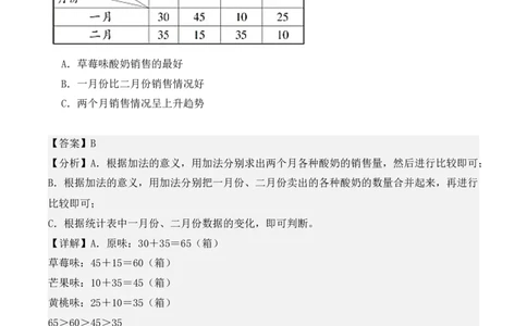 专项训练09：复式统计表（基础专练）（教师版）-（人教版）_26春人教版数学三下_00、更新资料3月18日_单元复习专项-K48_2025版