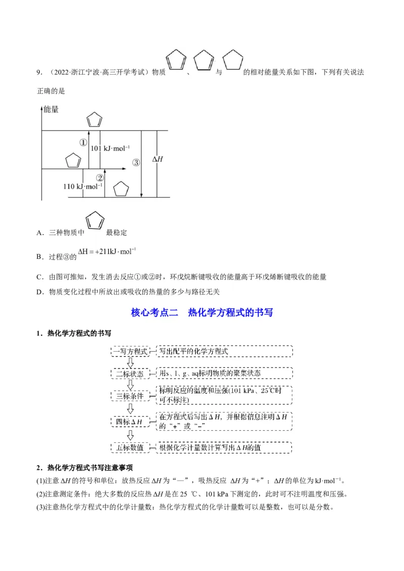 解密06化学反应与热能（讲义）-高频考点解密2022年高考化学二轮复习讲义+分层训练（全国通用）（原卷版）_05高考化学_通用版（老高考）复习资料_2023年复习资料_二轮复习