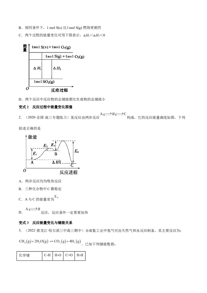 解密06化学反应与热能（讲义）-高频考点解密2022年高考化学二轮复习讲义+分层训练（全国通用）（原卷版）_05高考化学_通用版（老高考）复习资料_2023年复习资料_二轮复习
