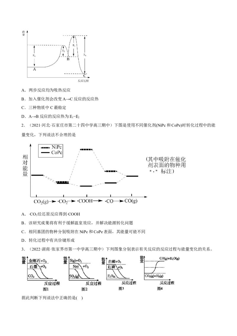 解密06化学反应与热能（讲义）-高频考点解密2022年高考化学二轮复习讲义+分层训练（全国通用）（原卷版）_05高考化学_通用版（老高考）复习资料_2023年复习资料_二轮复习