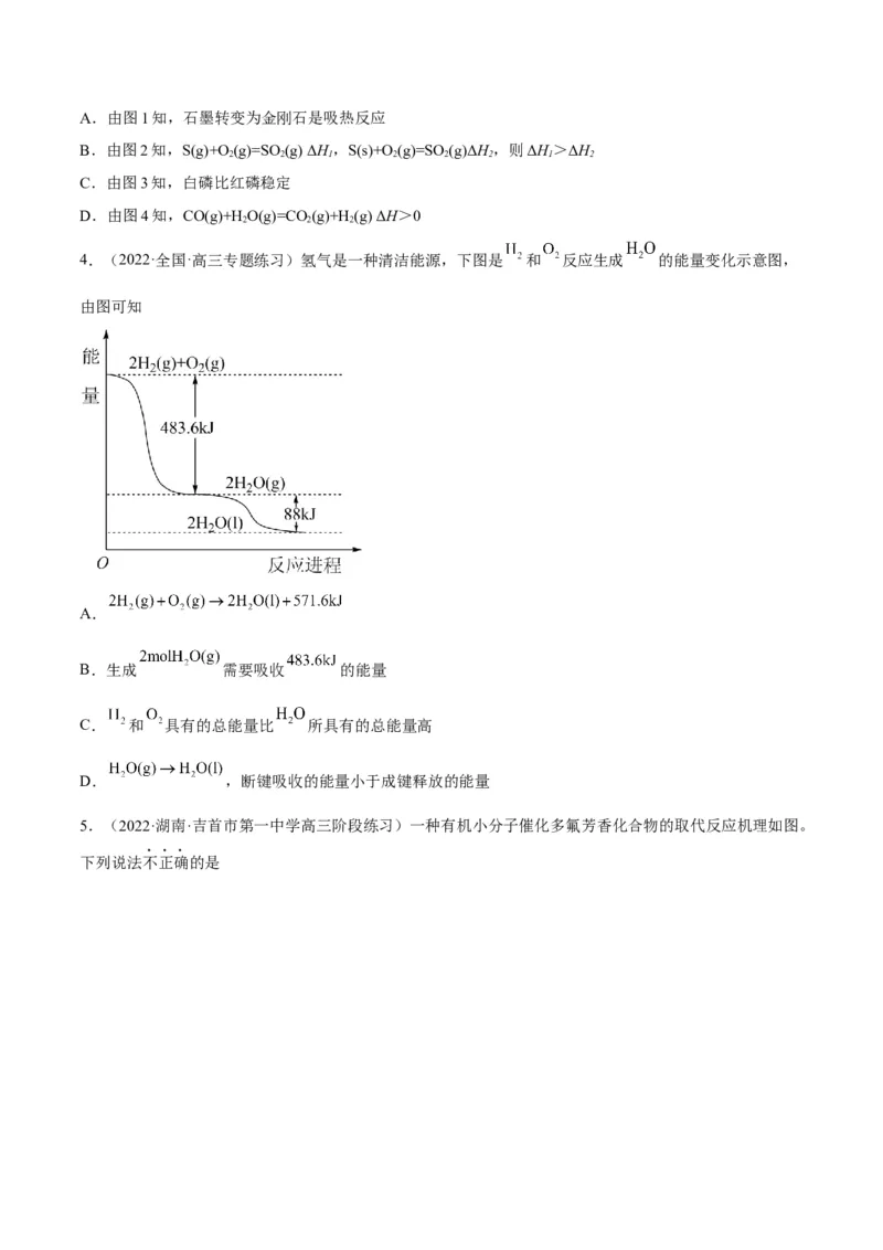 解密06化学反应与热能（讲义）-高频考点解密2022年高考化学二轮复习讲义+分层训练（全国通用）（原卷版）_05高考化学_通用版（老高考）复习资料_2023年复习资料_二轮复习