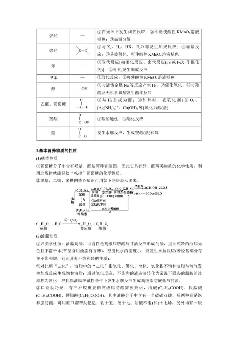 解密13常见有机化合物及其应用（讲义）-高频考点解密2022年高考化学二轮复习讲义+分层训练（全国通用）（原卷版）_05高考化学_通用版（老高考）复习资料_2023年复习资料_二轮复习