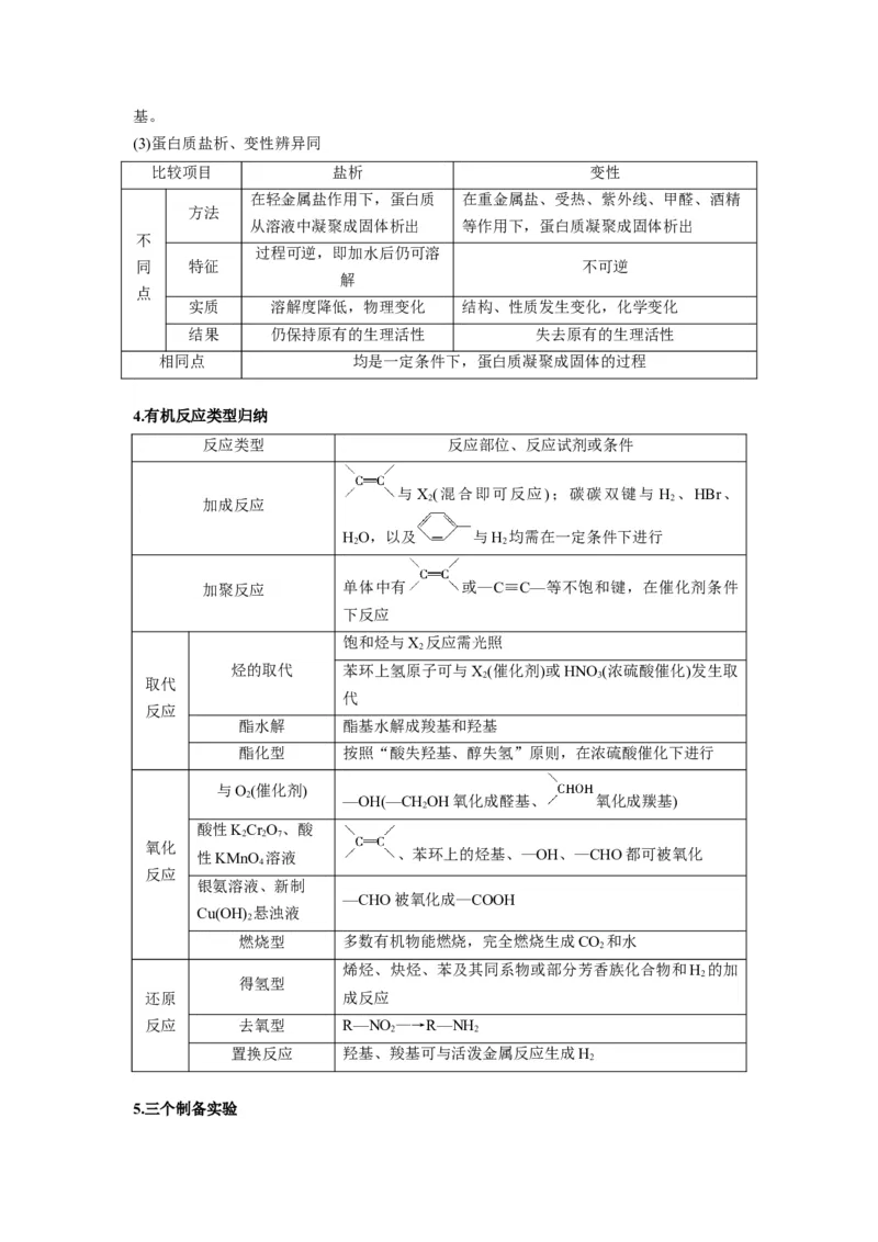 解密13常见有机化合物及其应用（讲义）-高频考点解密2022年高考化学二轮复习讲义+分层训练（全国通用）（原卷版）_05高考化学_通用版（老高考）复习资料_2023年复习资料_二轮复习