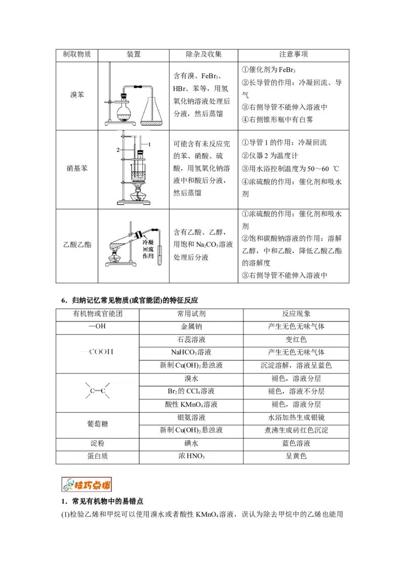 解密13常见有机化合物及其应用（讲义）-高频考点解密2022年高考化学二轮复习讲义+分层训练（全国通用）（原卷版）_05高考化学_通用版（老高考）复习资料_2023年复习资料_二轮复习