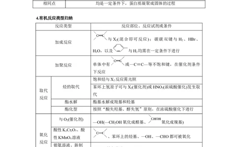 解密13常见有机化合物及其应用（讲义）-高频考点解密2022年高考化学二轮复习讲义+分层训练（全国通用）（原卷版）_05高考化学_通用版（老高考）复习资料_2023年复习资料_二轮复习