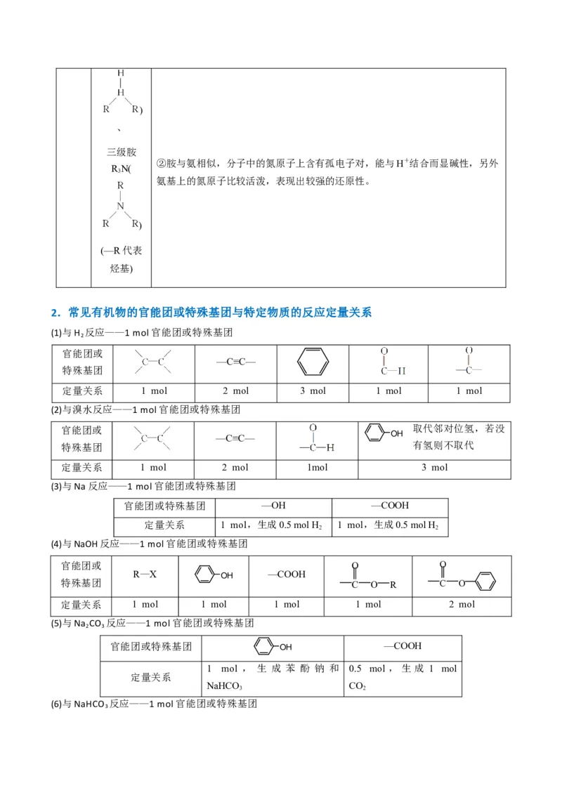 题型09有机物的结构与性质（解析版）_05高考化学_2024年新高考资料_2.2024二轮复习_2024年高考化学二轮热点题型归纳与变式演练（新高考通用）