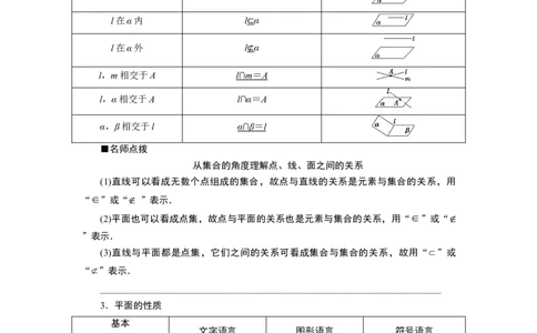 18．4.1　平　面_化学课件_高中数学必修一二_2020年新改版--高中数学必修2（课件+学案+练习+章末复习）_48．4　空间点、直线、平面之间的位置关系