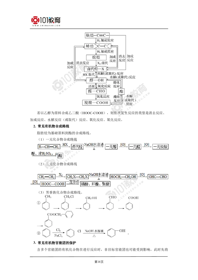 选择性必修3第三章烃的衍生物第五节有机合成_新人教版高二化学选修一、二、三_新人教版高中化学选择性必修第三册_高二化学（选择性必修第三册）学案练习