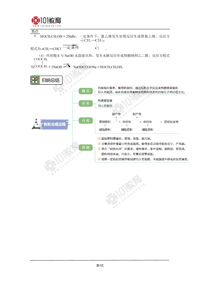 选择性必修3第三章烃的衍生物第五节有机合成_新人教版高二化学选修一、二、三_新人教版高中化学选择性必修第三册_高二化学（选择性必修第三册）学案练习
