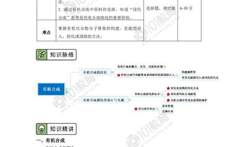 选择性必修3第三章烃的衍生物第五节有机合成_新人教版高二化学选修一、二、三_新人教版高中化学选择性必修第三册_高二化学（选择性必修第三册）学案练习