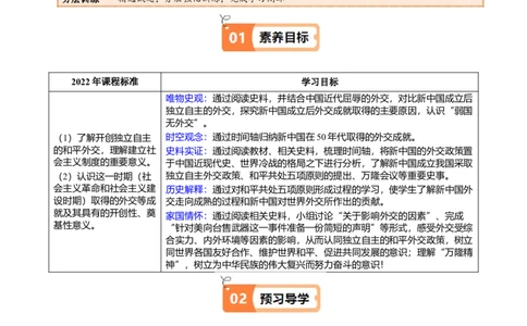 第16课独立自主的和平外交（教师版）_新八下历史_00、更新资料3月23日_第二套(4)_同步讲义-U15_2025版