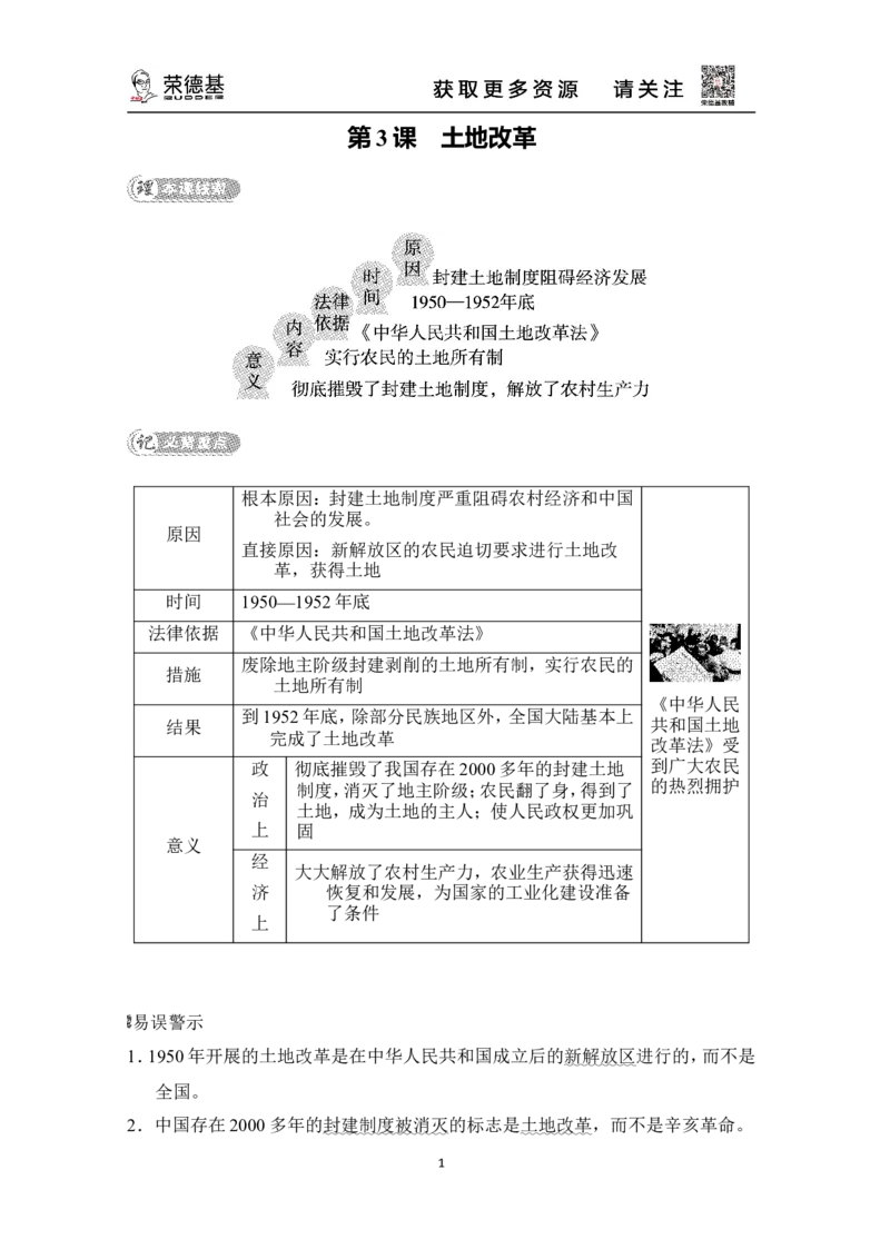 第3课　土地改革_新八下历史_19、赠送其它资料_旧版_08背记手册8下历史