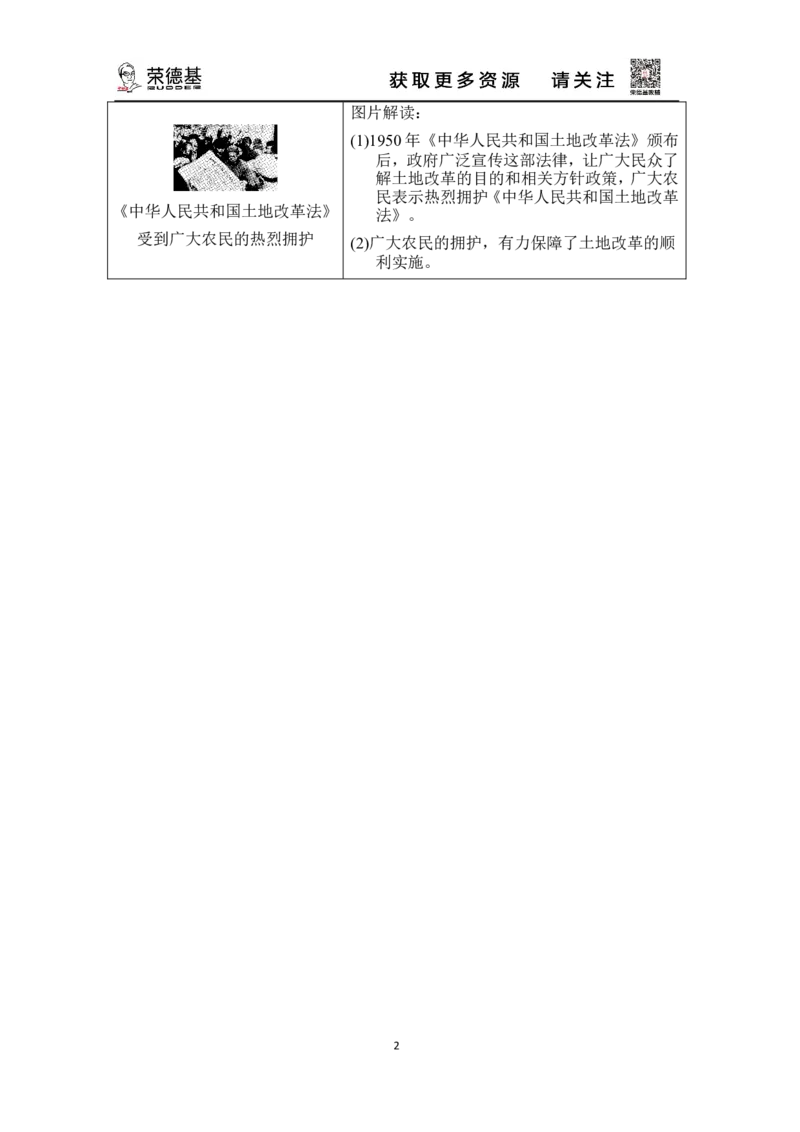第3课　土地改革_新八下历史_19、赠送其它资料_旧版_08背记手册8下历史