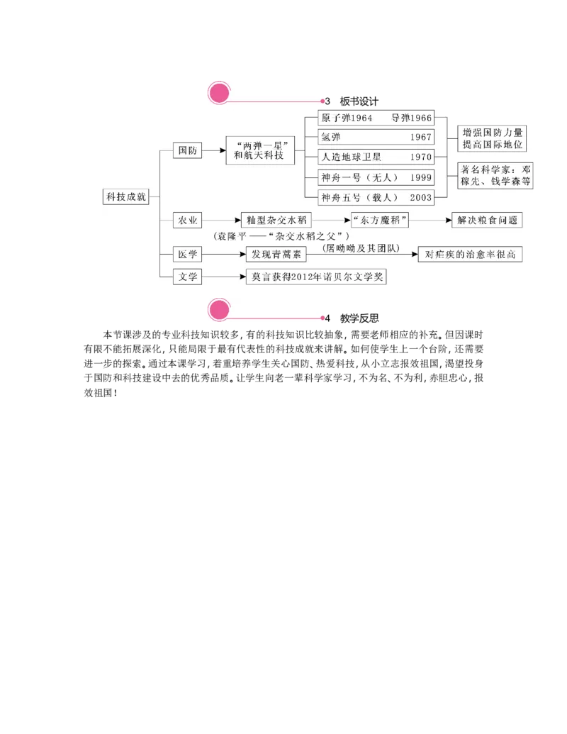 第18课　科技文化成就_新八下历史_19、赠送其它资料_旧版_03课件+教案8下历史_八年级下册历史教案2
