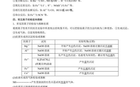 重难点03离子反应（解析版）_05高考化学_新高考复习资料_2023年新高考资料_专项复习_2023年高考化学热点&middot;重点&middot;难点专练（新高考专用）