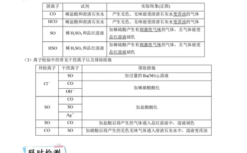 重难点03离子反应（解析版）_05高考化学_新高考复习资料_2023年新高考资料_专项复习_2023年高考化学热点&middot;重点&middot;难点专练（新高考专用）