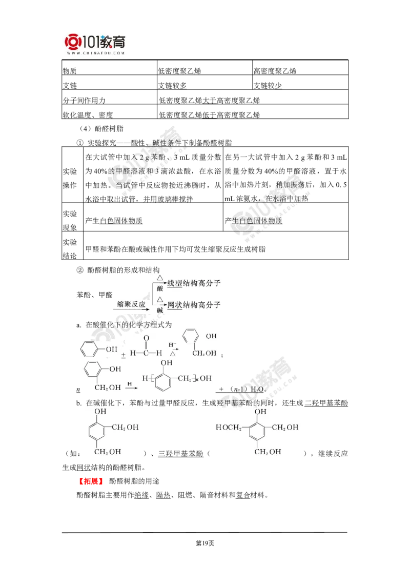 选择性必修3第五章合成高分子_新人教版高二化学选修一、二、三_新人教版高中化学选择性必修第三册_高二化学（选择性必修第三册）学案练习