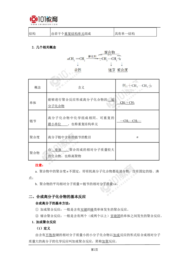 选择性必修3第五章合成高分子_新人教版高二化学选修一、二、三_新人教版高中化学选择性必修第三册_高二化学（选择性必修第三册）学案练习