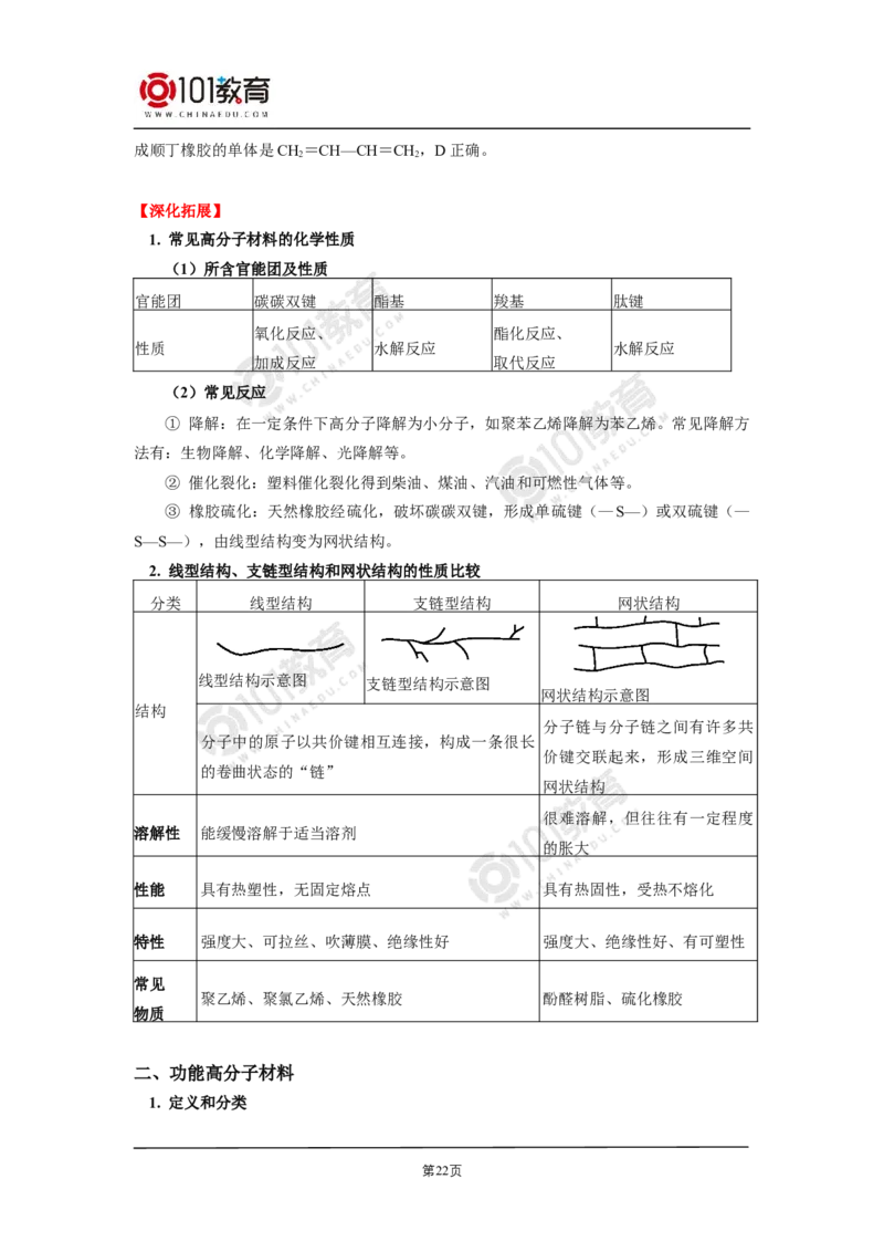 选择性必修3第五章合成高分子_新人教版高二化学选修一、二、三_新人教版高中化学选择性必修第三册_高二化学（选择性必修第三册）学案练习