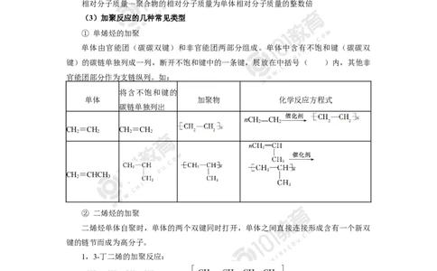 选择性必修3第五章合成高分子_新人教版高二化学选修一、二、三_新人教版高中化学选择性必修第三册_高二化学（选择性必修第三册）学案练习