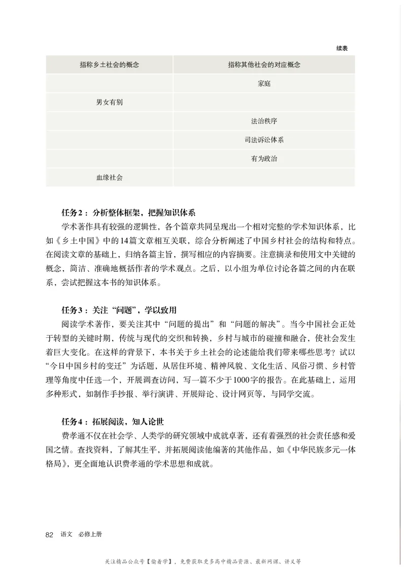 普通高中教科书&middot;语文必修上册_高中全套电子教材及答案。_01高中电子教材全套_语文_统编版_高中年级_必修上册