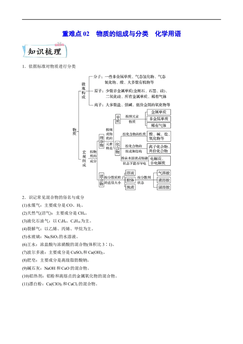 重难点02物质的组成与分类化学用语（解析版）_05高考化学_新高考复习资料_2023年新高考资料_专项复习_2023年高考化学热点&middot;重点&middot;难点专练（新高考专用）