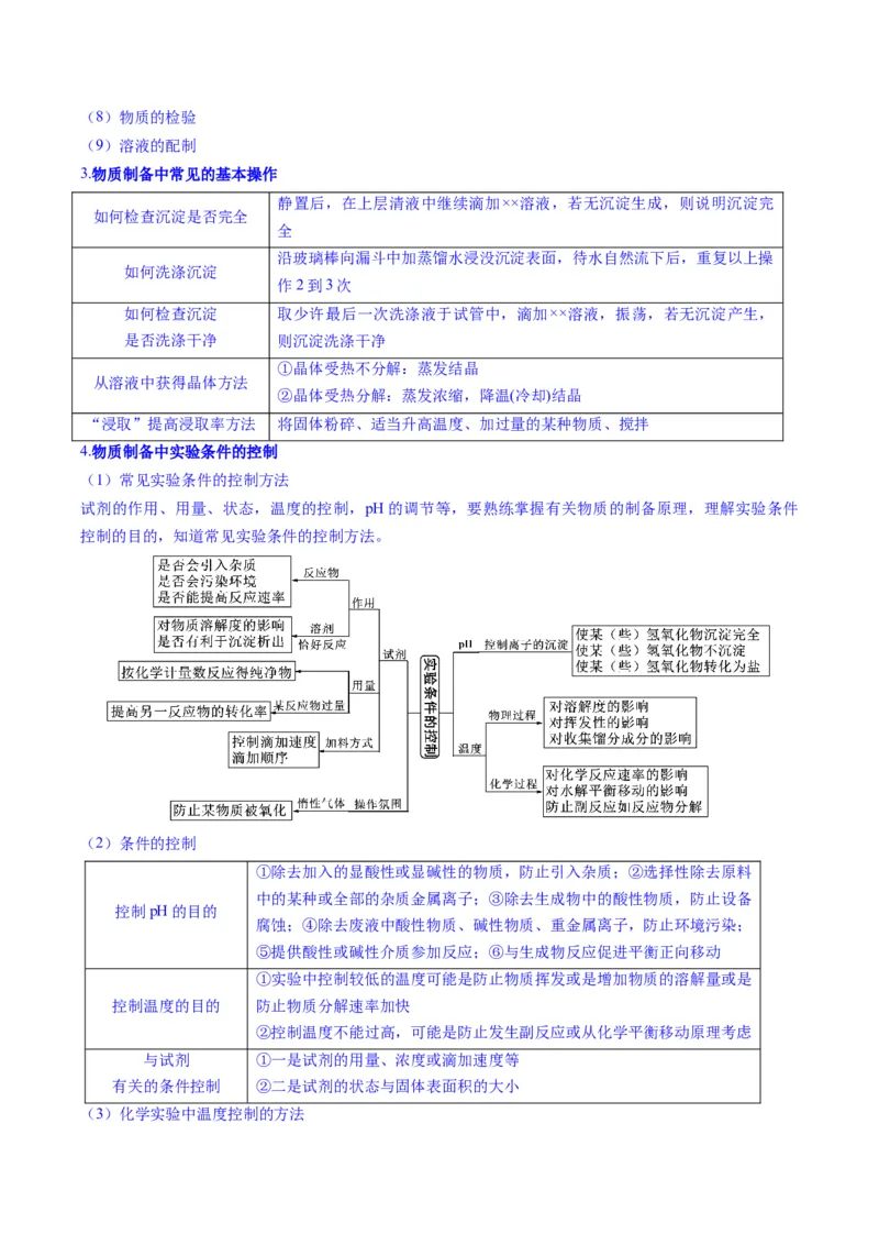 题型16化学实验综合题（解析版）_05高考化学_2025年新高考资料_二轮复习_2025年高考化学二轮热点题型归纳与变式演练（新高考通用）340117718