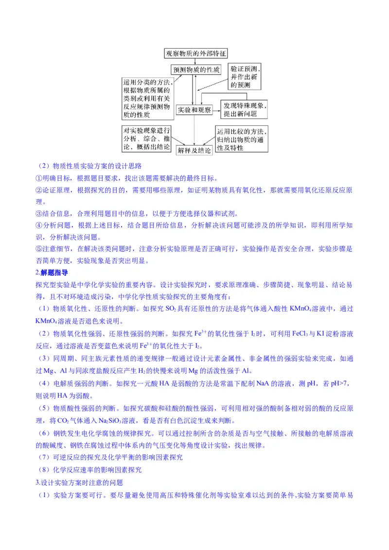 题型16化学实验综合题（解析版）_05高考化学_2025年新高考资料_二轮复习_2025年高考化学二轮热点题型归纳与变式演练（新高考通用）340117718