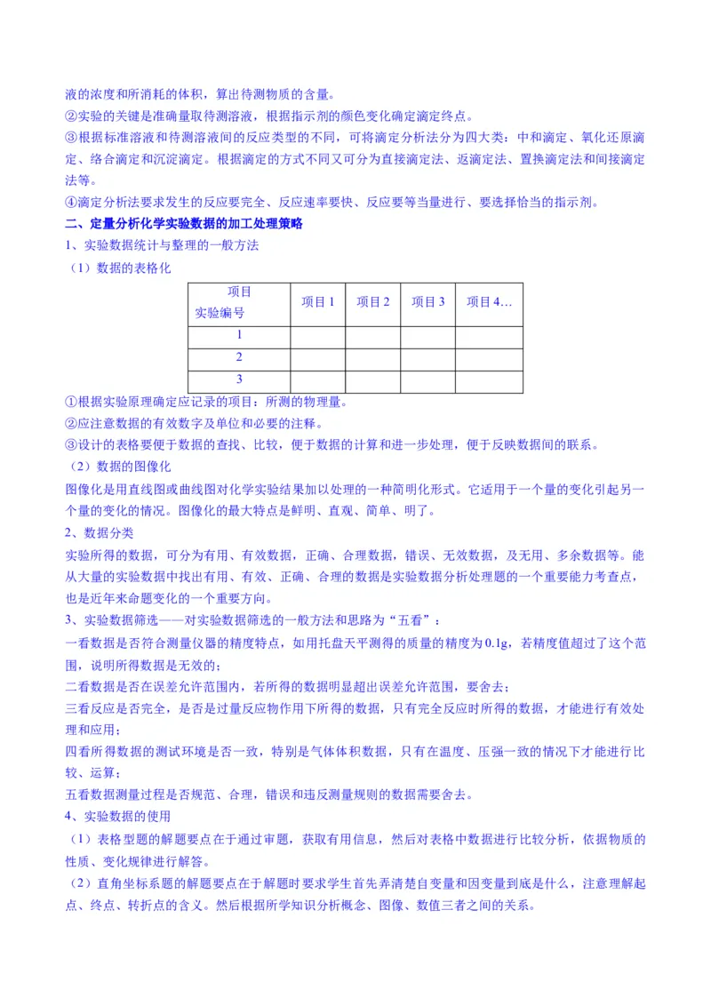 题型16化学实验综合题（解析版）_05高考化学_2025年新高考资料_二轮复习_2025年高考化学二轮热点题型归纳与变式演练（新高考通用）340117718