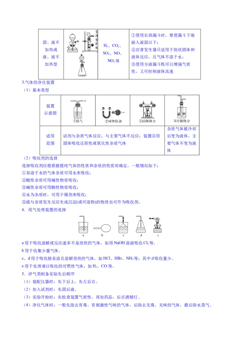 题型16化学实验综合题（解析版）_05高考化学_2025年新高考资料_二轮复习_2025年高考化学二轮热点题型归纳与变式演练（新高考通用）340117718