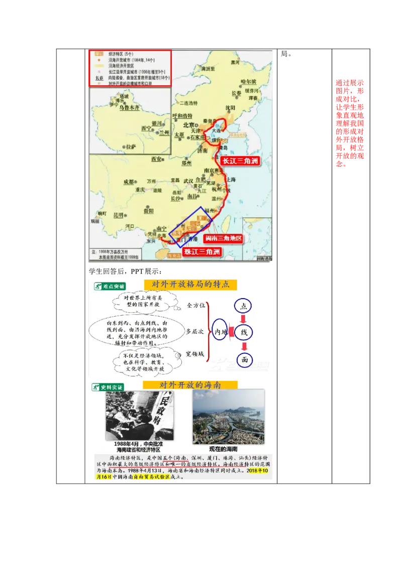 第9课对外开放（教学设计）-（统编版）_新八下历史_00、更新资料3月23日_第二套(4)_大单元教学课件+教学设计-U40_第三单元中国特色社会主义道路（7-11）