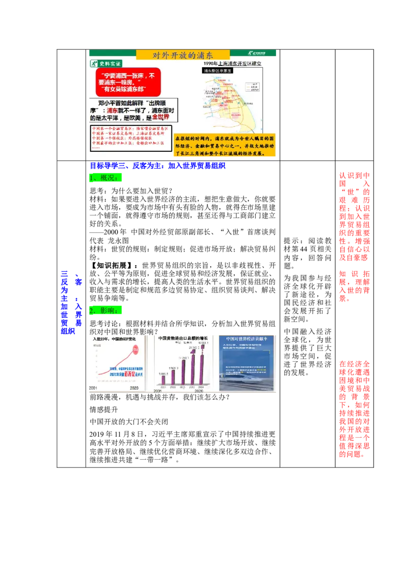第9课对外开放（教学设计）-（统编版）_新八下历史_00、更新资料3月23日_第二套(4)_大单元教学课件+教学设计-U40_第三单元中国特色社会主义道路（7-11）