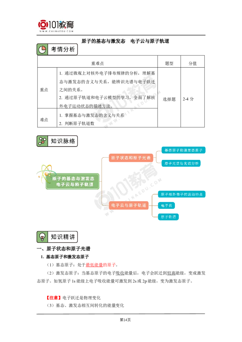 001选择性必修2第一章原子结构与性质第一节原子结构_新人教版高二化学选修一、二、三_新人教版高中化学选择性必修第二册_高二化学（选择性必修第二册）学案练习