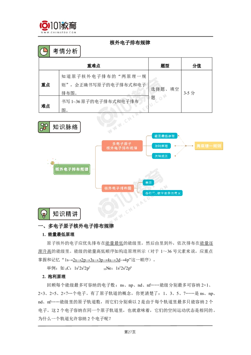 001选择性必修2第一章原子结构与性质第一节原子结构_新人教版高二化学选修一、二、三_新人教版高中化学选择性必修第二册_高二化学（选择性必修第二册）学案练习