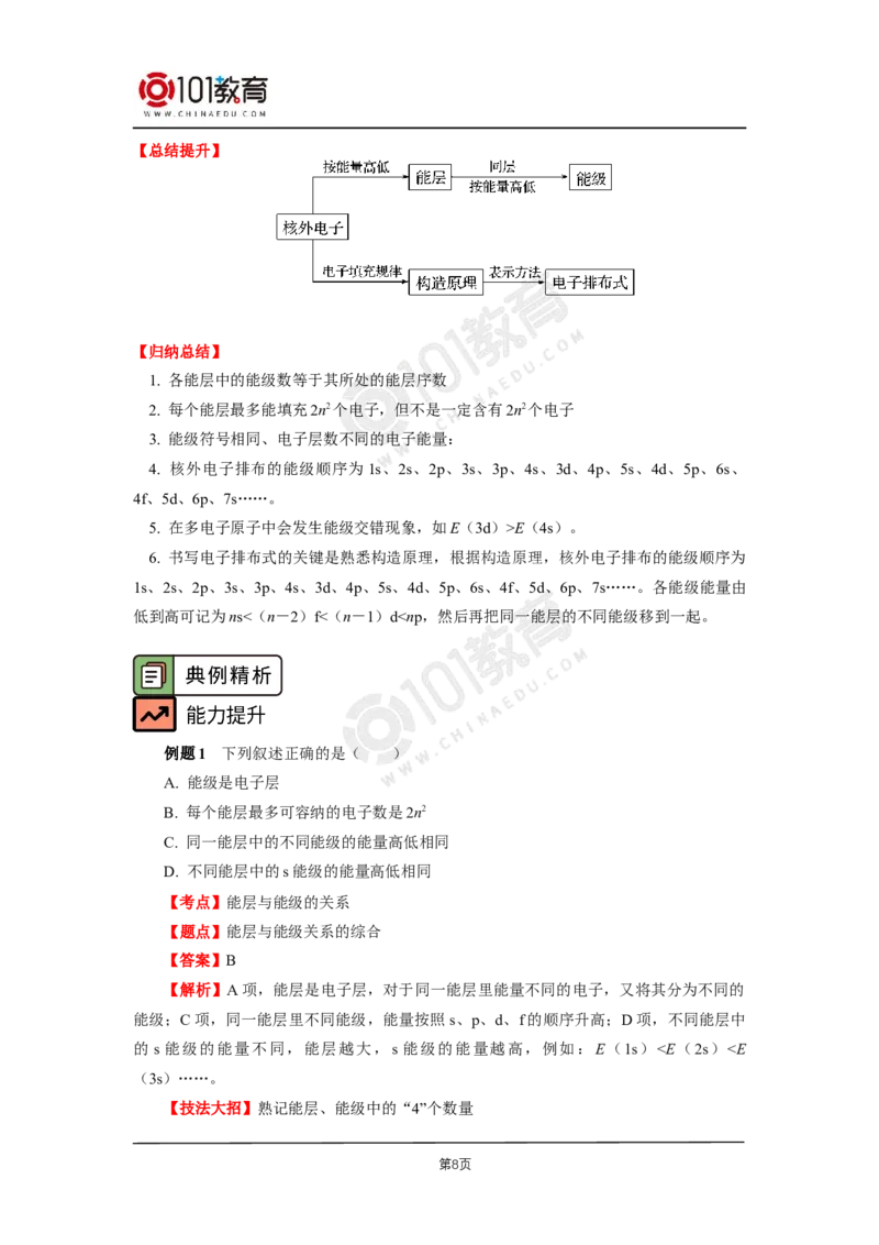 001选择性必修2第一章原子结构与性质第一节原子结构_新人教版高二化学选修一、二、三_新人教版高中化学选择性必修第二册_高二化学（选择性必修第二册）学案练习