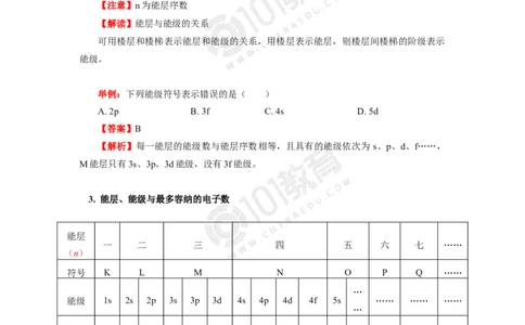 001选择性必修2第一章原子结构与性质第一节原子结构_新人教版高二化学选修一、二、三_新人教版高中化学选择性必修第二册_高二化学（选择性必修第二册）学案练习