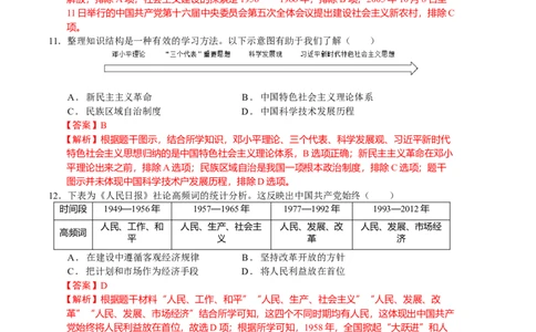 历史期末试卷（人教版八年级下册全部）（全解全析）_新八下历史_00、更新资料3月23日_新版_第三套_第二套_2026春季新版-持续更新中_10.试题_期末试题_八年级下学期期末考前必刷卷