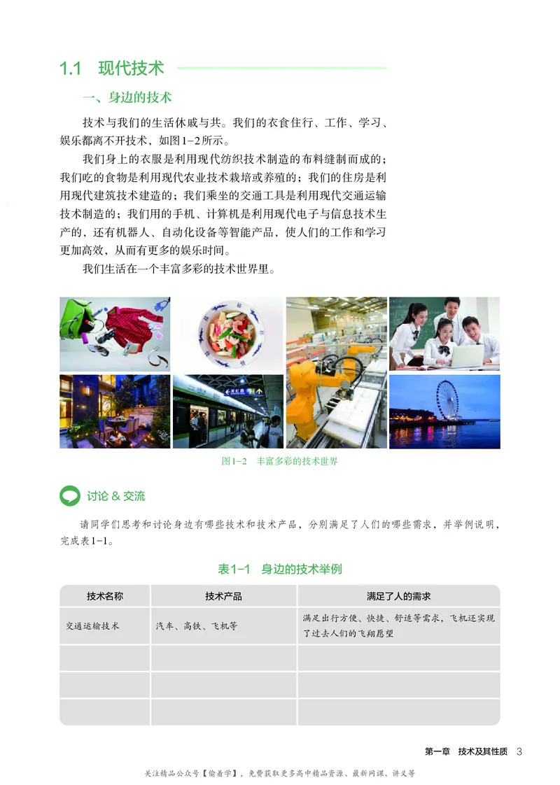 普通高中教科书&middot;通用技术必修技术与设计1(1)_高中全套电子教材及答案。_01高中电子教材全套_通用技术_人教版_高中年级_必修技术与设计1