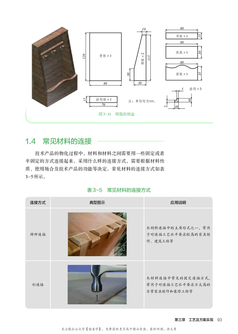 普通高中教科书&middot;通用技术必修技术与设计1(1)_高中全套电子教材及答案。_01高中电子教材全套_通用技术_人教版_高中年级_必修技术与设计1